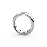 Spannring® Oval 